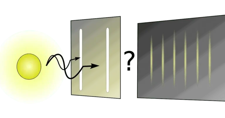 experimento de la doble rendija
