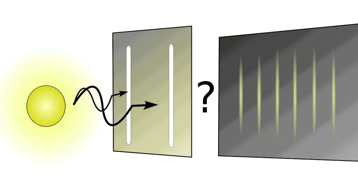 experimento de la doble rendija