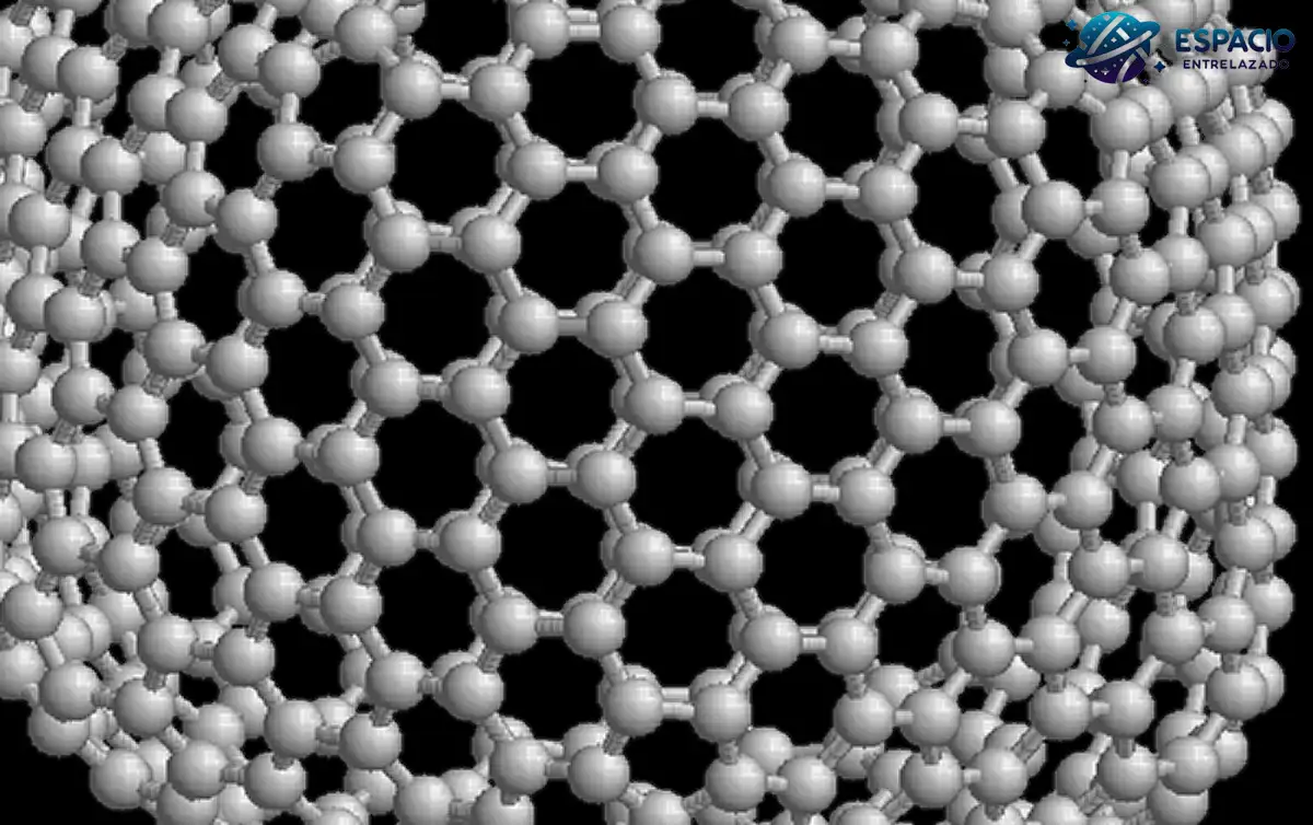 Propiedades del fullereno