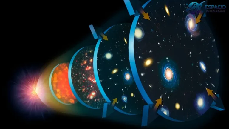 modelos matemáticos de la expansión del universo