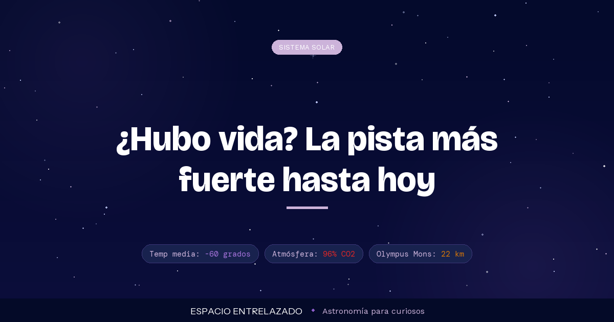 Marte: lo que sabemos del planeta rojo y si puede haber vida