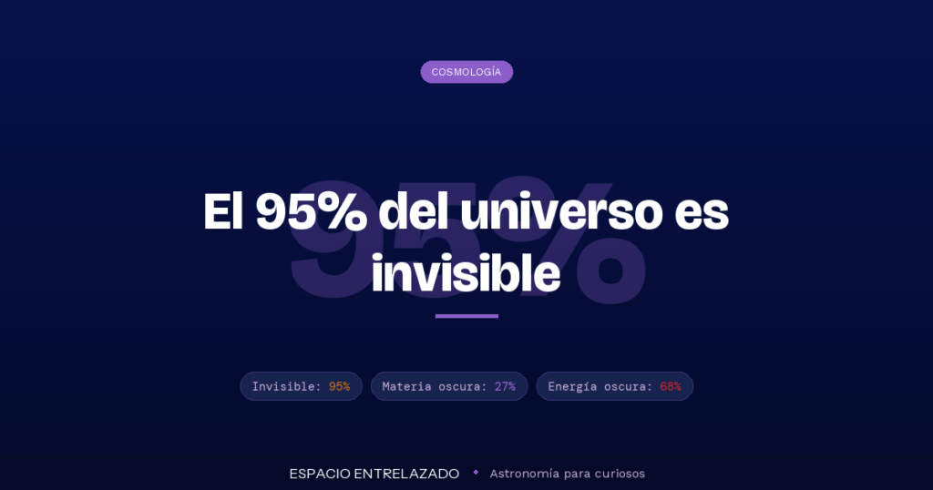 materia oscura qué es y evidencias - Espacio Entrelazado