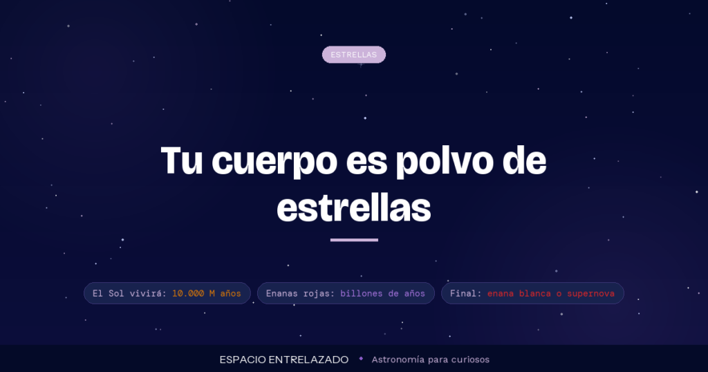 ciclo de vida de una estrella etapas - Espacio Entrelazado