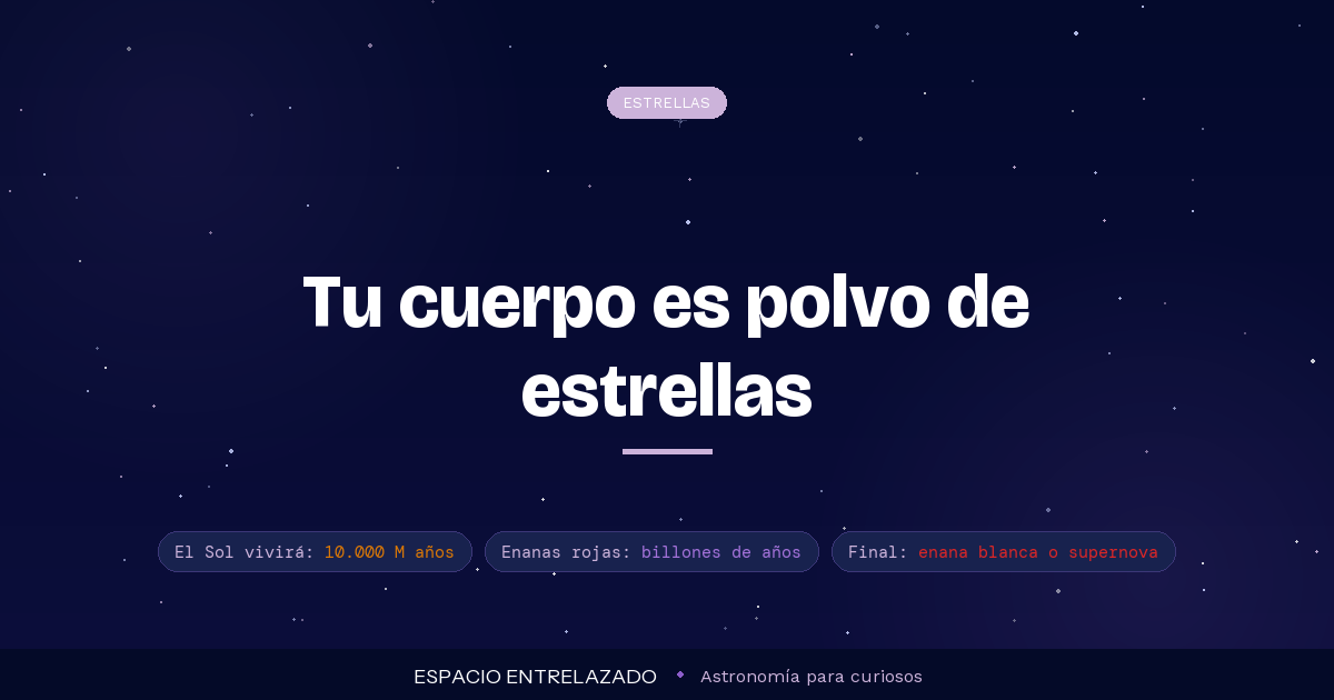 Ciclo de vida de una estrella: desde la nebulosa hasta la muerte
