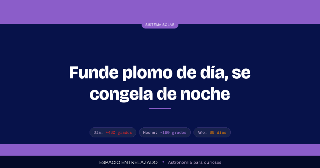 mercurio planeta características y datos - Espacio Entrelazado