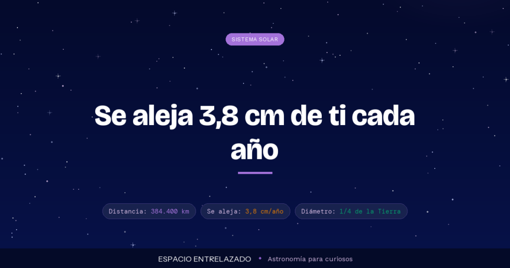 la luna características y fases - Espacio Entrelazado