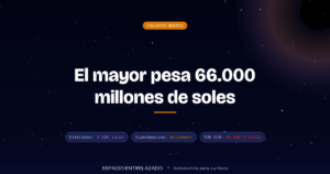 Tipos de agujeros negros: estelares, supermasivos, intermedios y primordiales