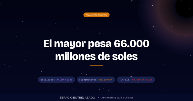 tipos de agujeros negros comparados - Espacio Entrelazado