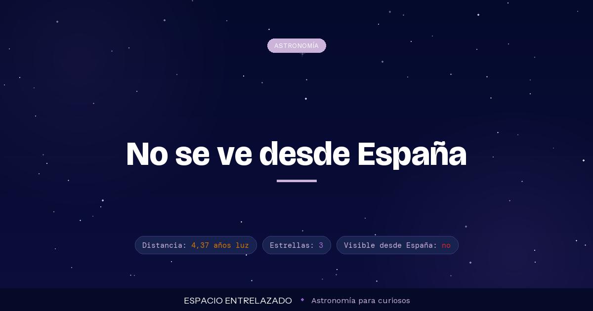 Alpha Centauri, el sistema estelar más cercano - Espacio Entrelazado