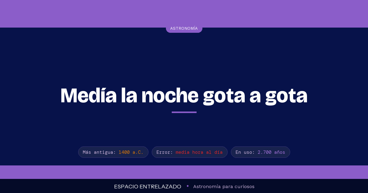 clepsidra reloj de agua - Espacio Entrelazado