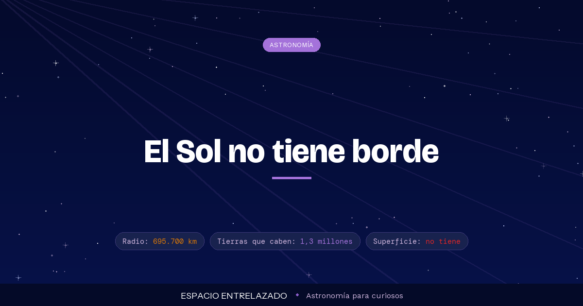 Cuánto mide el Sol: radio, diámetro y comparación de tamaño con la Tierra
