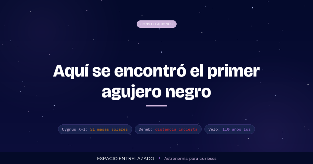 Constelación de Cygnus, el Cisne, con la Cruz del Norte y la Vía Láctea de fondo