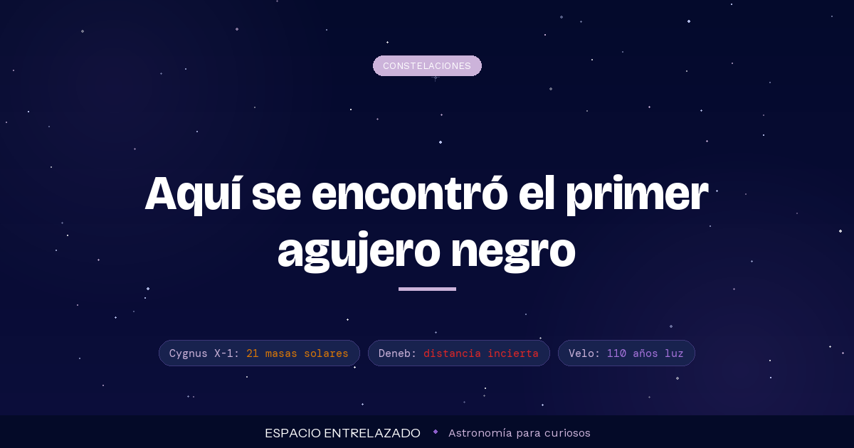 Constelación de Cygnus, el Cisne, con la Cruz del Norte y la Vía Láctea de fondo
