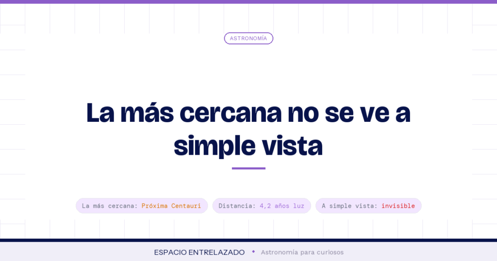 estrella más cercana a la Tierra - Espacio Entrelazado