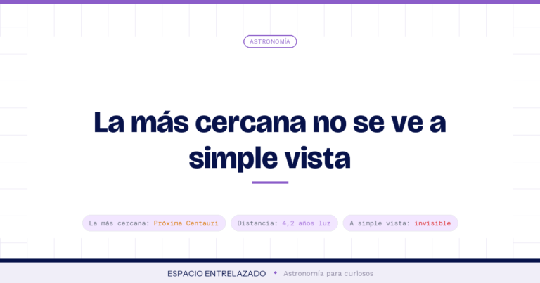 estrella más cercana a la Tierra - Espacio Entrelazado