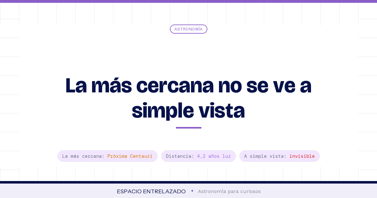 estrella más cercana a la Tierra - Espacio Entrelazado