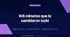 Historia de los viajes tripulados: de Gagarin a hoy