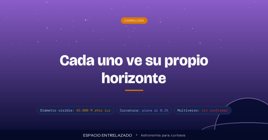 qué hay más allá del universo - Espacio Entrelazado