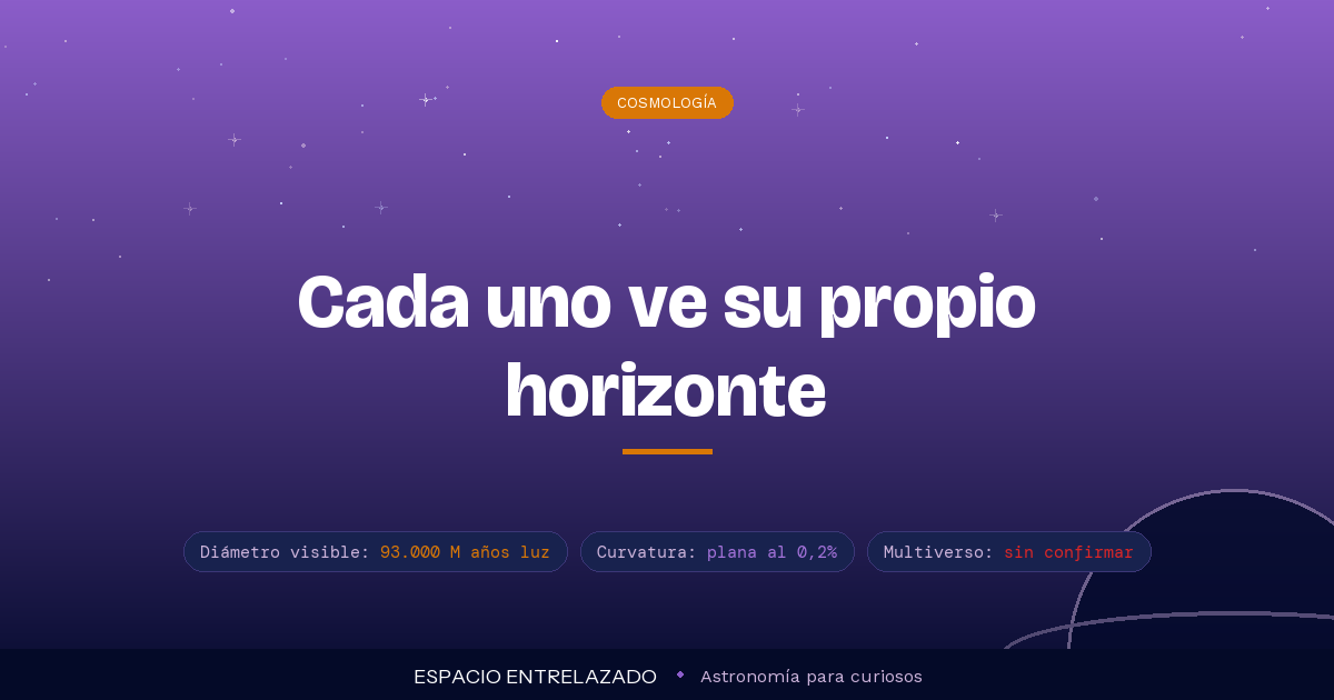 qué hay más allá del universo - Espacio Entrelazado