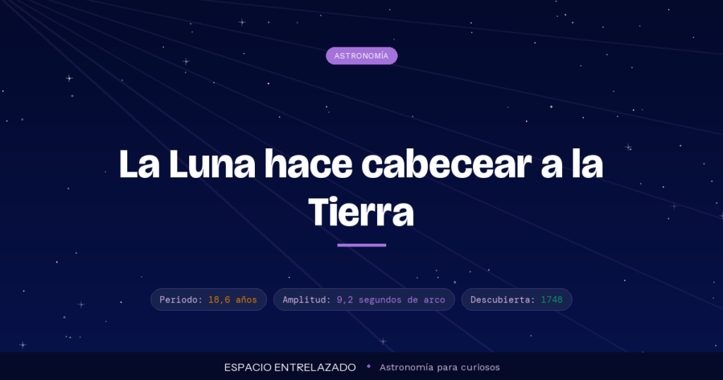Movimiento de nutación del eje terrestre, con ciclo de 18,6 años