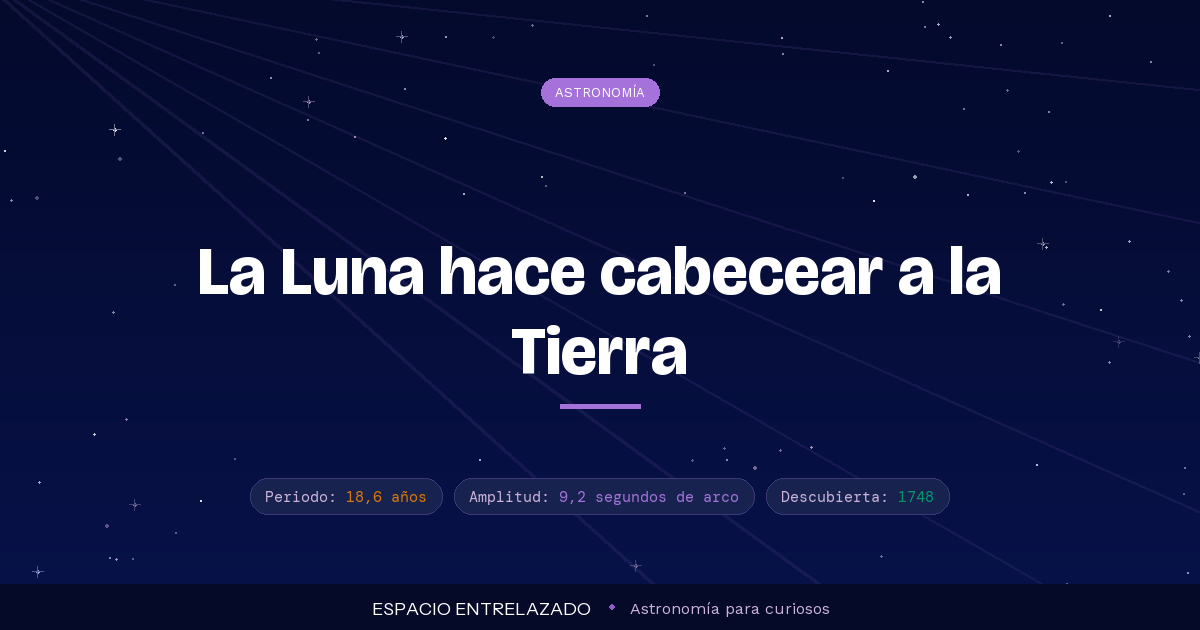 Movimiento de nutación del eje terrestre, con ciclo de 18,6 años