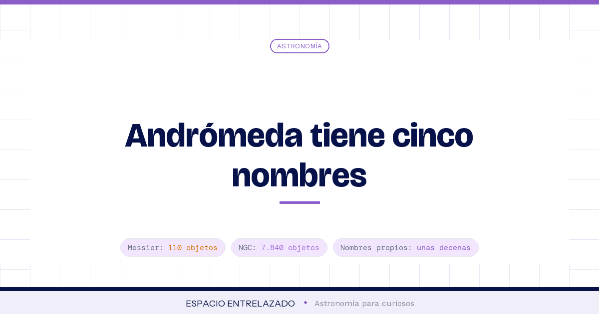 Nombres de galaxias: los códigos de los catálogos Messier, NGC y SDSS explicados