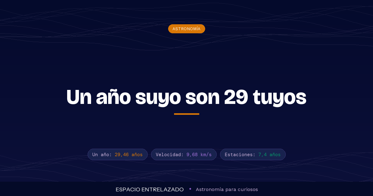Traslación de Saturno alrededor del Sol y su órbita de 29,46 años