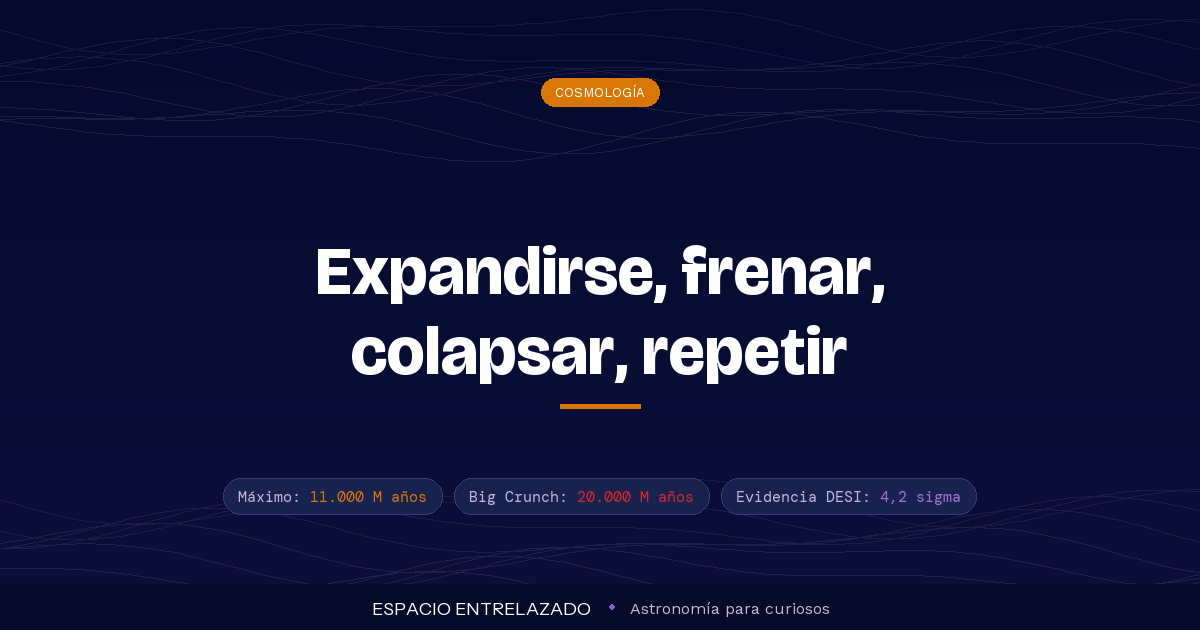 teoría del universo oscilante - Espacio Entrelazado