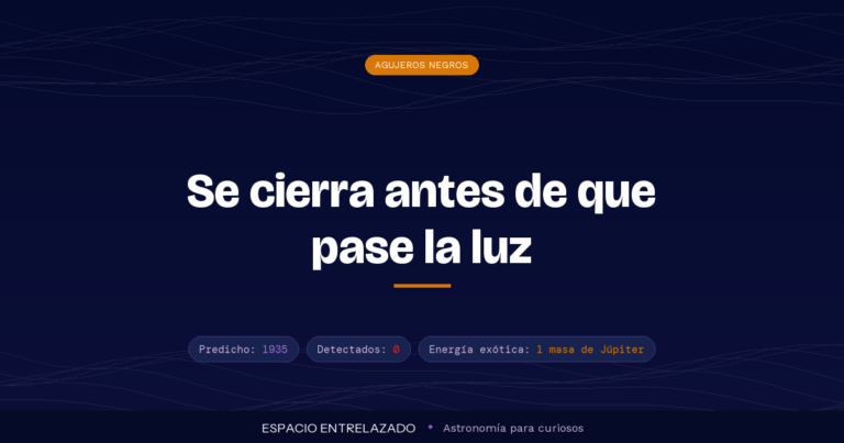 agujeros de gusano - Espacio Entrelazado
