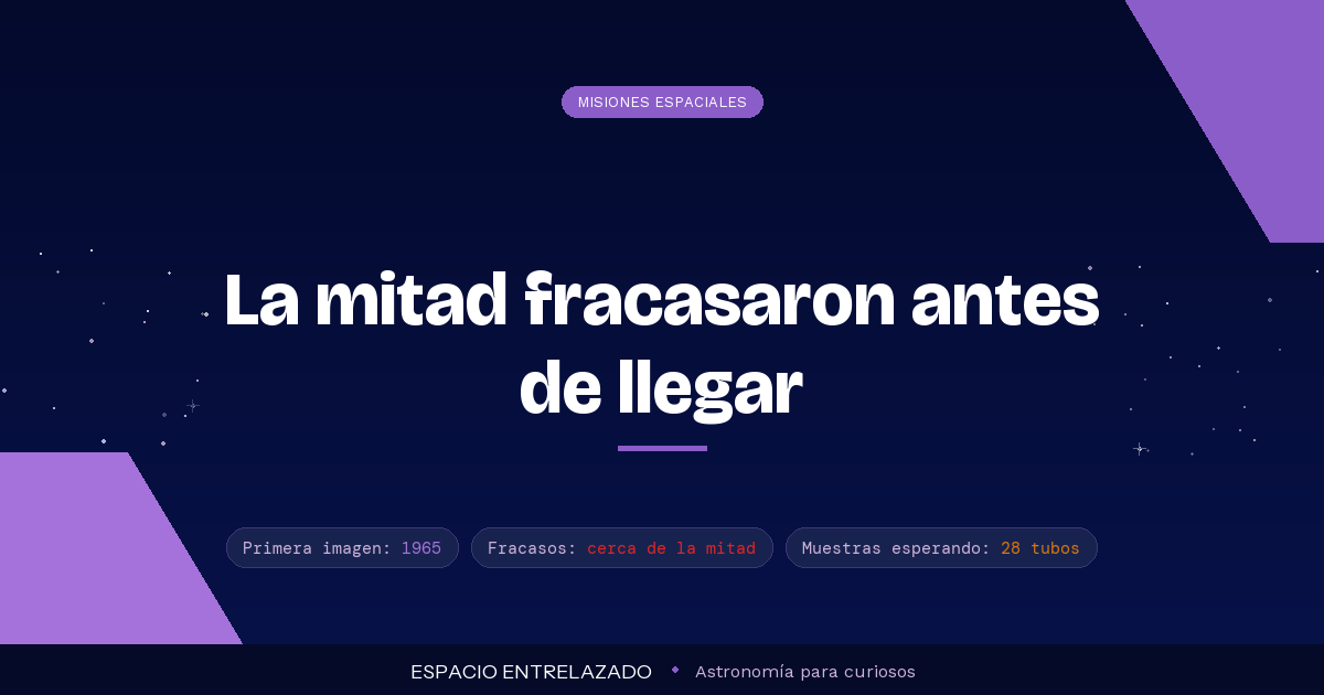 Misiones a Marte: cuántas hemos enviado y qué han encontrado
