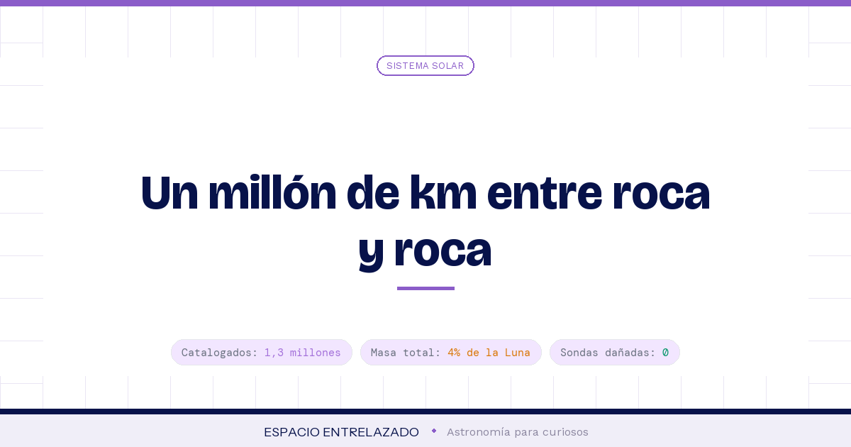 Cinturón de asteroides: qué es y por qué está casi vacío