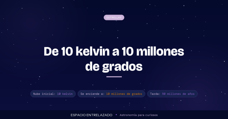 cómo se forma una estrella - Espacio Entrelazado