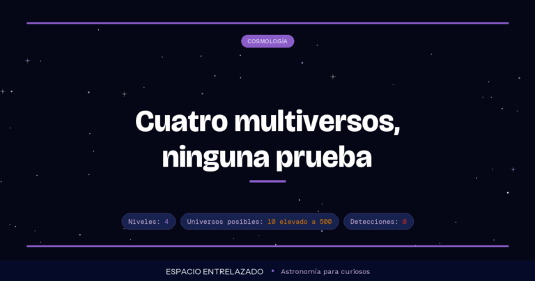 multiverso - Espacio Entrelazado