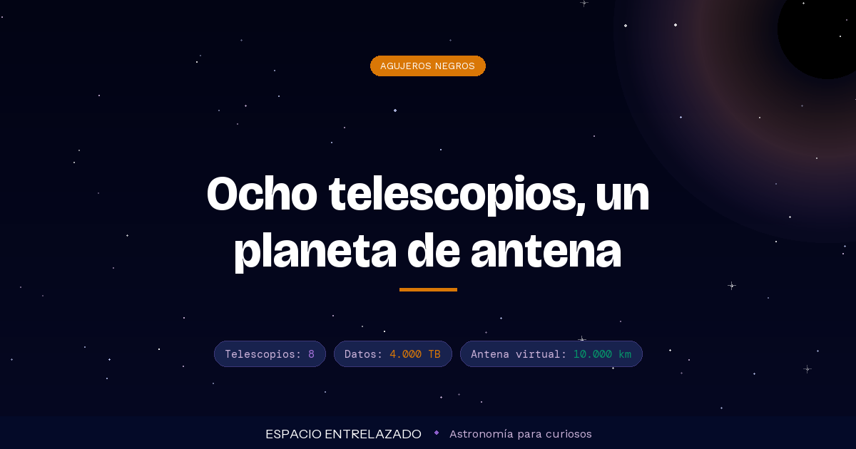 La primera fotografía de un agujero negro: cómo se hizo