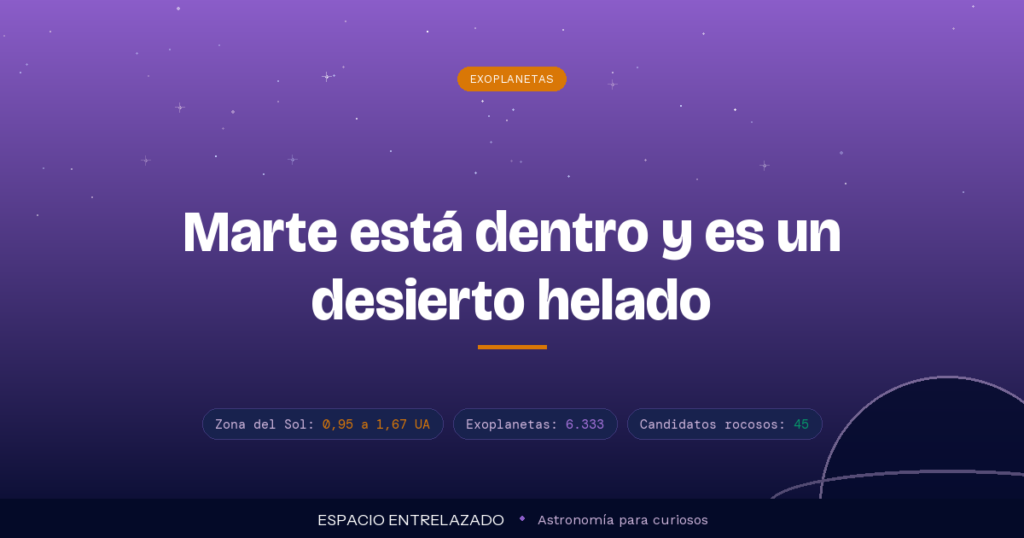 zona de habitabilidad - Espacio Entrelazado