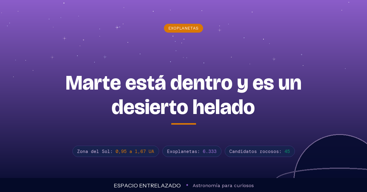 Zona de habitabilidad: qué es y por qué Marte está dentro
