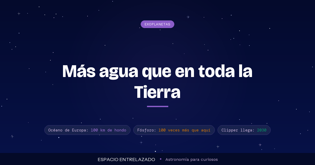 Europa y Encélado: las lunas con océanos bajo el hielo