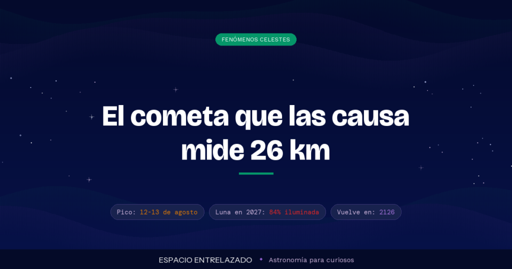 Perseidas, lluvia de meteoros de agosto - Espacio Entrelazado