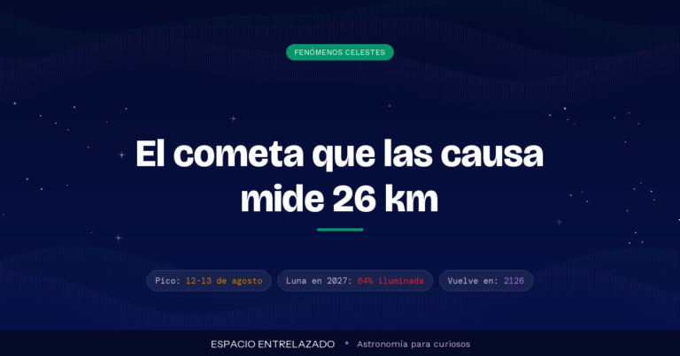 Perseidas, lluvia de meteoros de agosto - Espacio Entrelazado