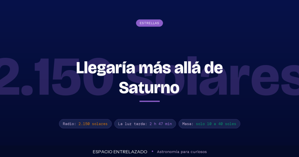 estrella más grande del universo - Espacio Entrelazado