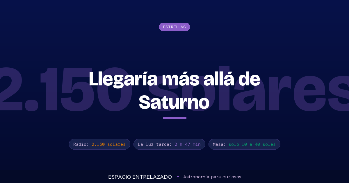 estrella más grande del universo - Espacio Entrelazado