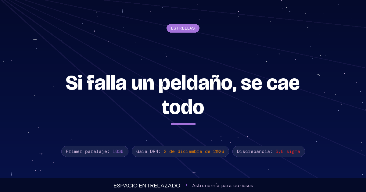 Cómo se mide la distancia a las estrellas: la escalera cósmica