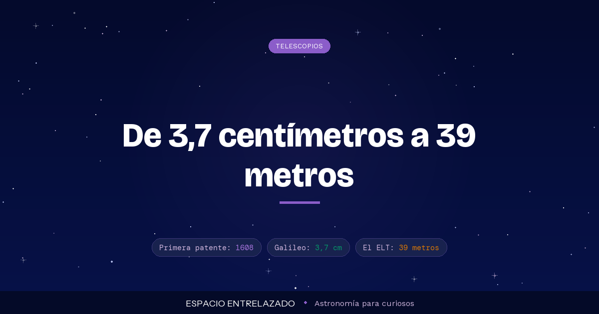 Historia del telescopio: de Galileo al James Webb