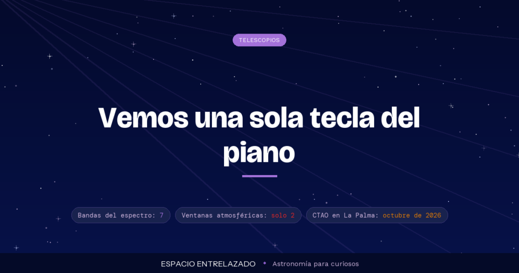espectro electromagnético en astronomía - Espacio Entrelazado