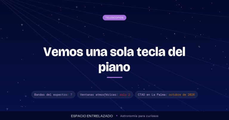 espectro electromagnético en astronomía - Espacio Entrelazado