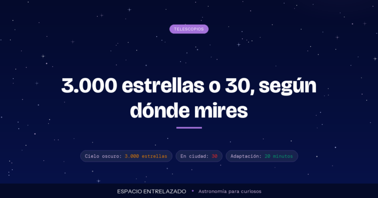 cómo ver el cielo nocturno - Espacio Entrelazado