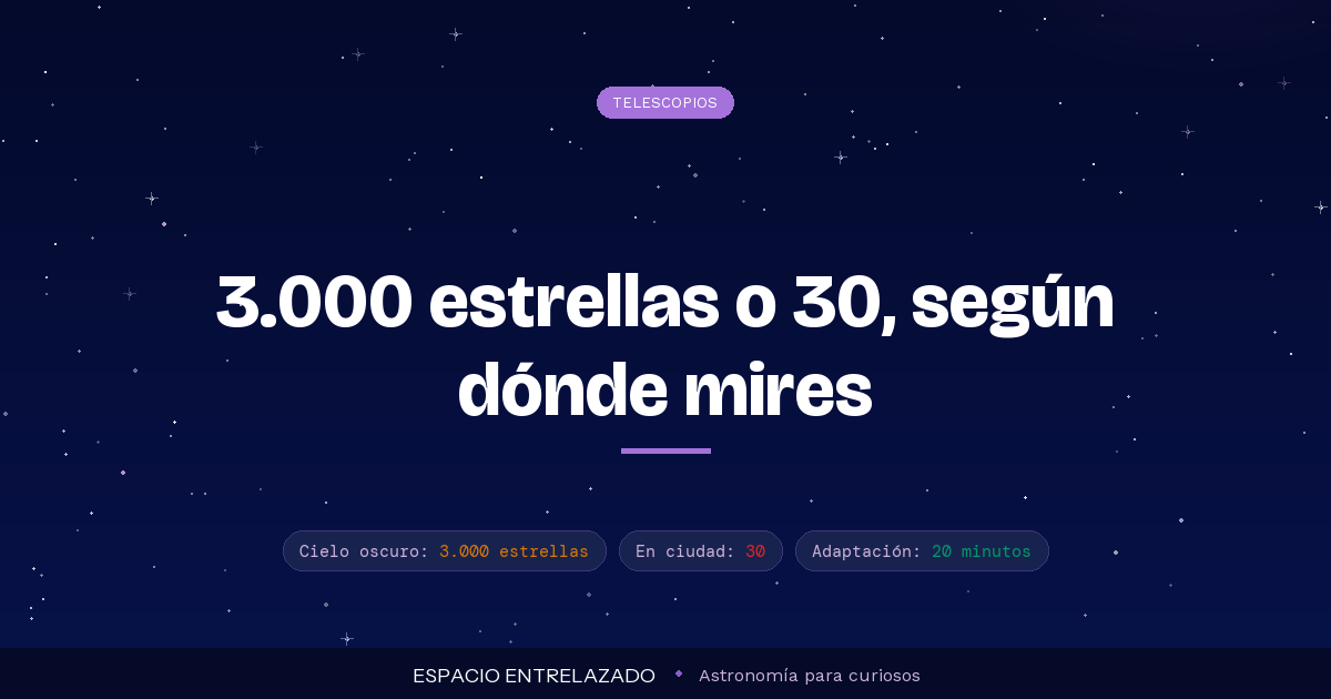 Cómo ver el cielo nocturno: guía para empezar sin nada