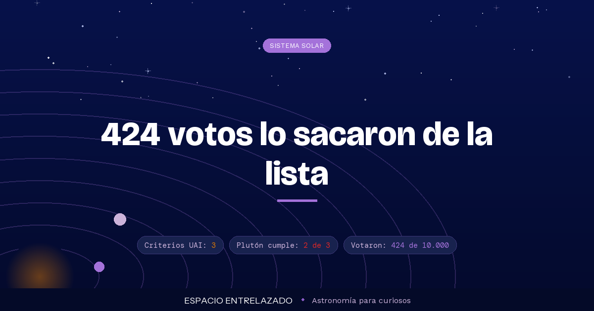 Por qué Plutón no es un planeta: 20 años de la votación