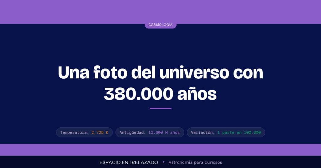 radiación cósmica de fondo - Espacio Entrelazado
