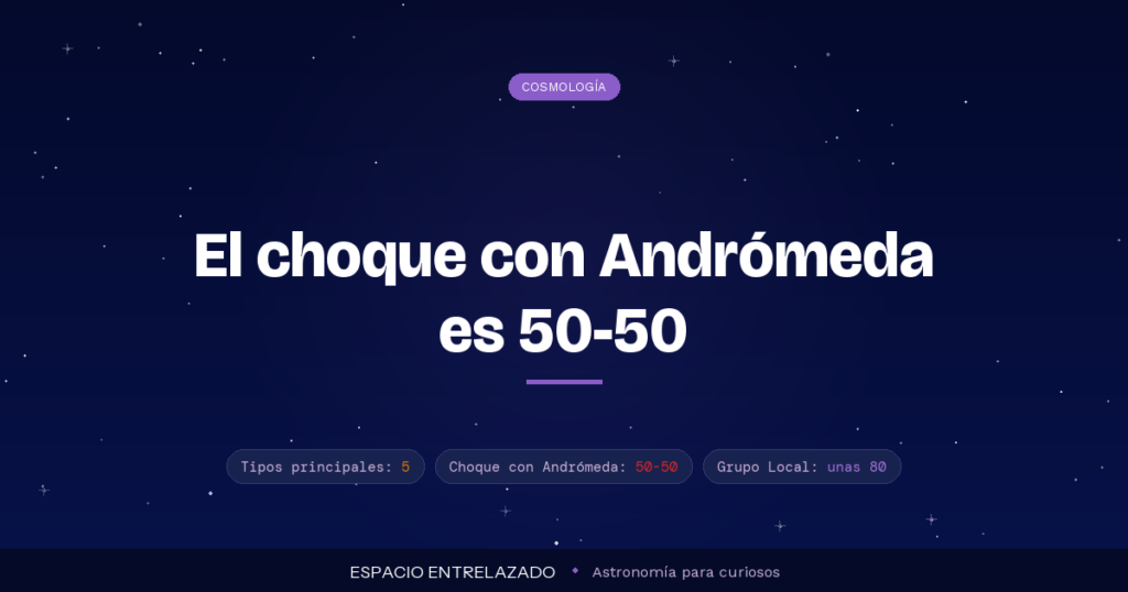 tipos de galaxias - Espacio Entrelazado